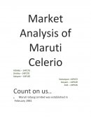 Market Analysis of Maruti Celerio